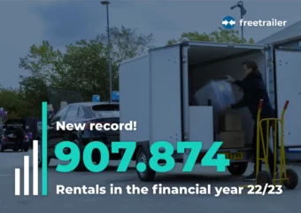 Freetrailer Group sets a new record with 907,874 rentals in the financial year