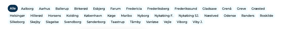 Alle byer oversigt