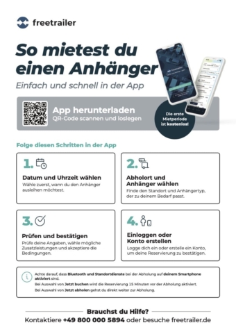 Partnermaterial - SELF PRINT Partner Peak Reserveringsguide Poster A3