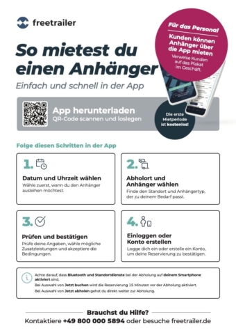Partnermaterial - SELF PRINT Partner Peak Reserveringsguide Poster Staff A3
