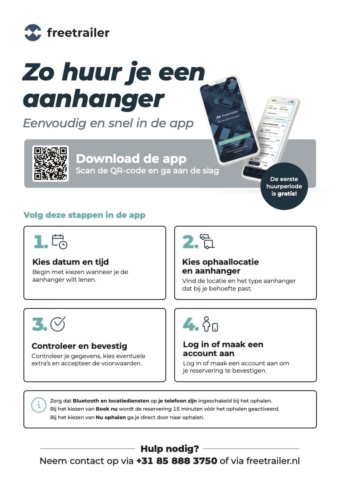 Partnermateriaal - SELF PRINT Partner Peak Reserveringsguide Poster A3