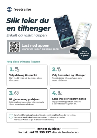 Partnermateriell - SELF PRINT Partner Peak Reserveringsguide Poster A3