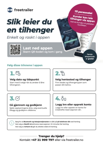 Partnermateriell - SELF PRINT Partner Peak Reserveringsguide Poster Staff A3